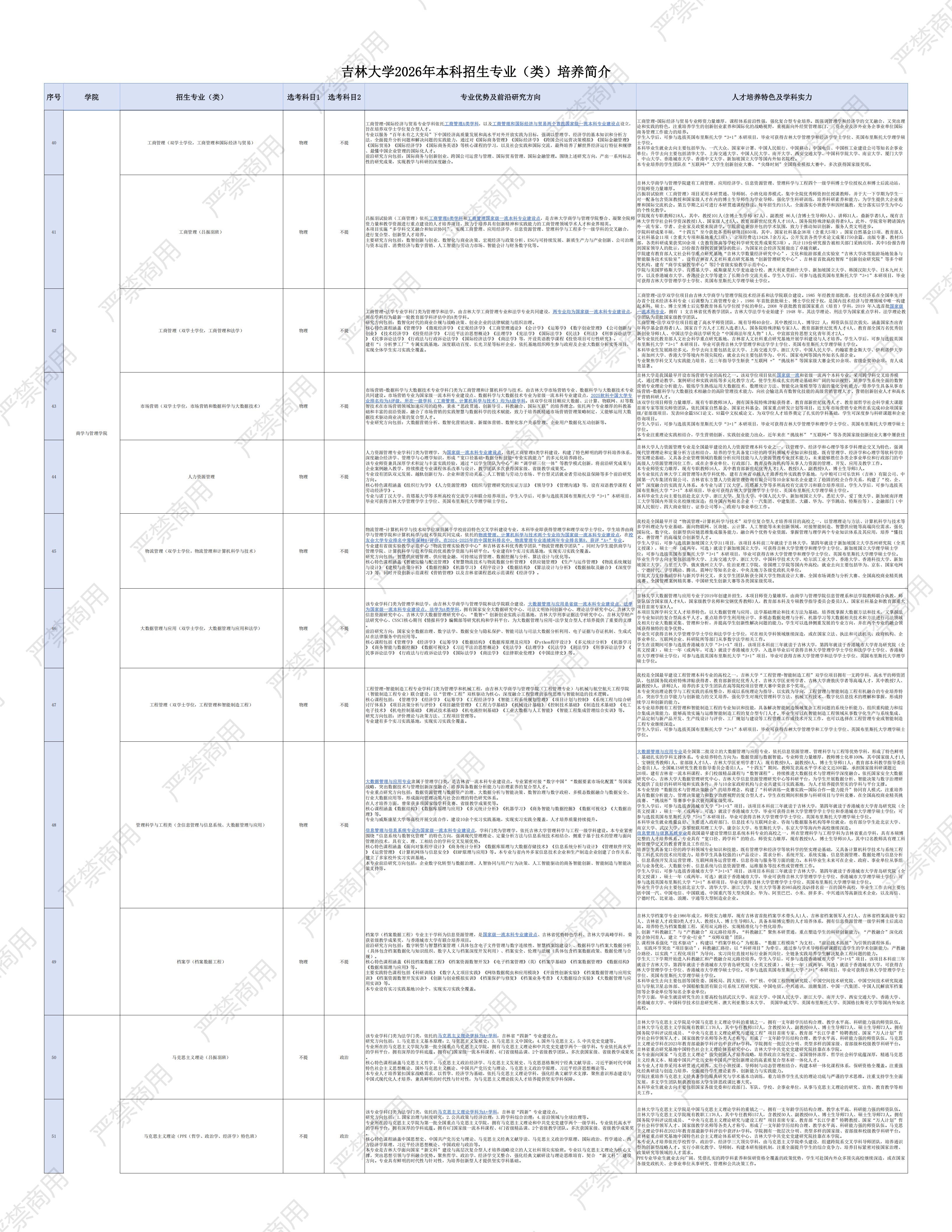 吉林大学2026年本科招生专业（类）培养简介_03.png